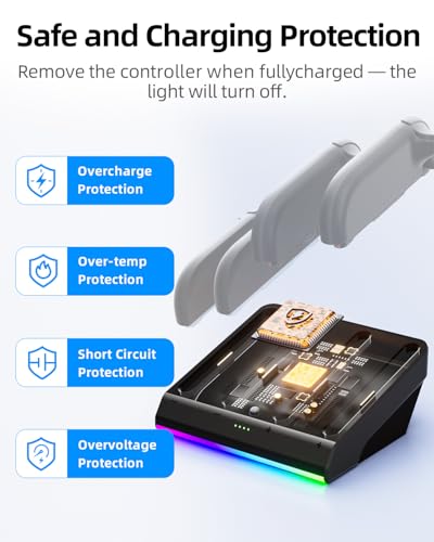 Image of Magnetic Charging Dock for Nintend0 Switch 2 Joycon, Fast Charger Station | 4-in-1 Magnetic Charging: Simultaneously charge 4 Switch 2 Joycons with magnetic snap-on design for easy placement