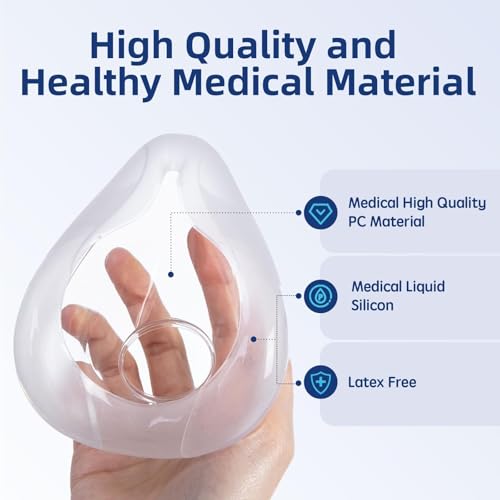 Image of 2-Pack Replacement Cushion for AirFit F20, Compatible with Original Airfit F20 Full Face Mask, Reliable Seal & Perfect Fit, Covers Nose and Mouth, Small