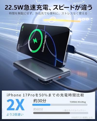 TORRAS MiniMag モバイル バッテリー ケーブル内蔵 PB6 の商品画像 2