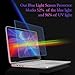 Premium Anti Blue Light and Anti Glare Screen Protector (3 Pack) for 14 Inches Laptop. Filter out Blue Light and relieve computer eye strain to help you sleep better