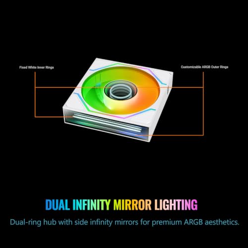 Image of Thermaltake SWAFAN 120 EX INFINITY ARGB; Infinity Mirror Hub & Frame; 120mm x 28mm; 500~2000 RPM; MagForce 2.0; Swappable Blades; 5V 3-Pin Motherboard Sync; Screw Covers; 3-Pack;White;CL-F254-PL12SW-A