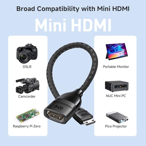 Cable Matters Adaptador Mini HDMI a HDMI 2-Pack 6 Pulgadas miniatura 6