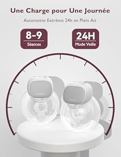 Momcozy S9 Pro Tire Lait Electrique Actualisé, Tire-lait Mains Libres Avec Batterie à Longue Durée et écran LED, Tire Lait Portable Avec 2 Modes et 9 Niveaux - 24mm (Gris, 2 Pack)