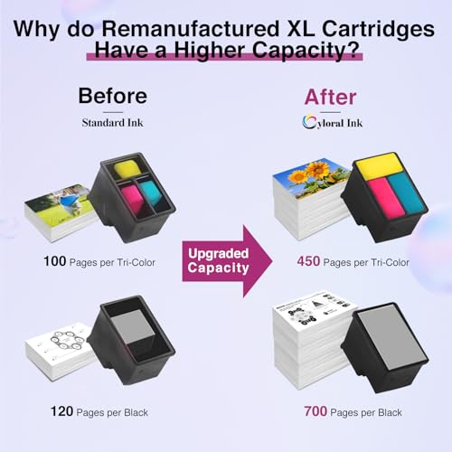 Cyloral 65XL Remanufactured Ink Cartridge Replacement for Envy 5055 5052 5058 Printer High Yield Combo Pack for HP 65 XL (1 Black) - Image 4