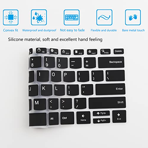 2 protectores de teclado para Lenovo Yoga Slim 7 Carbon 13.3 pulgadas miniatura 6
