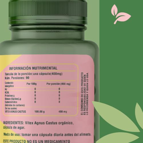 Productos Para El Control Hormonal, Imagen adicional