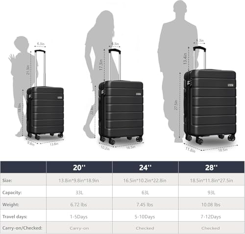 Image of KEYTANG 3-Piece Hardshell Luggage Set(20 /24 /28), Lightweight Expandable Suitcase with TSA Lock and Double Spinner Wheels, 20% Expansion for Extra Packing, Carry-On and Checked Bags, Black