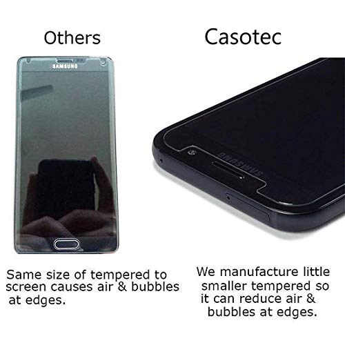 Image of Hammer Proof Impossible Film Screen Protector [Not a Tempered Glass] Screen Guard for Samsung Galaxy M20