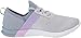 New Balance Women's Nergize V1 FuelCore Cross Trainer