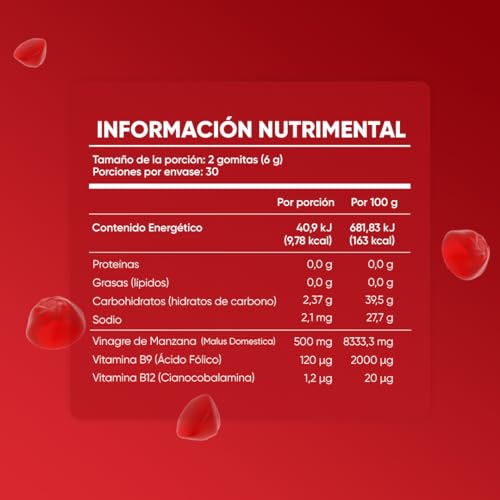 Imagen adicional
