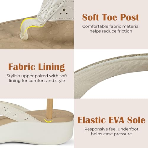 Image of Womens Platform Arch Support Flip Flops | Summer Wedge orthotic Slide Sandals footbed Thong Sandals for Pool Beach