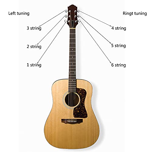 Prmape 6 Pièces Guitar Tuning Pegs, Guitar Machine Head Tuners, Professionnel Guitare Accordeurs pour Folk Acoustic… - Les Beatles, Paul McCartney, John Lennon, RIngo Starr, George Harrison Prmape 6 Pièces Guitar Tuning Pegs, Guitar Machine Head Tuners, Professionnel Guitare Accordeurs pour Folk Acoustic… – Image 8