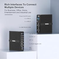 VENOEN Mini PC Industrie N95 lüfterloser PC Dual LAN Industrial Desktop PC – Ansicht 2