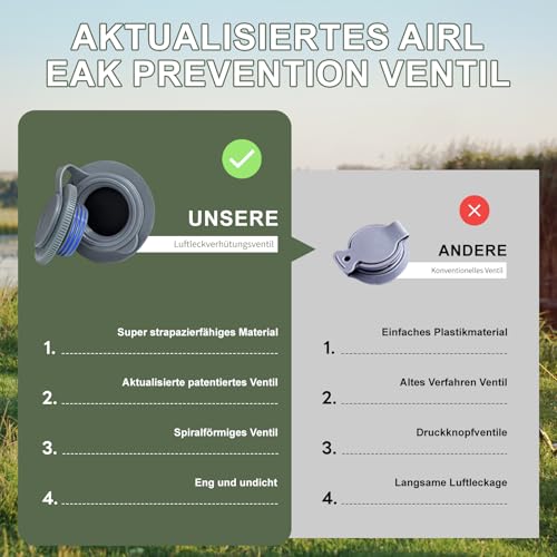Camping Isomatte Selbstaufblasend, Ultraleicht Aufblasbare Matratze mit integrierten Kopfkissen, Kleines Packmass Aufblasware Luftmatratze, Fußpresse Pumpe, Faltbar Campingmatratze für Outdoor – Bild 3