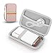 Produktbild Schutzhülle für Polaroid Hi-Print 9046 Fotodrucker, Hardcase für tragbare Reisetasche (Rose Gold)