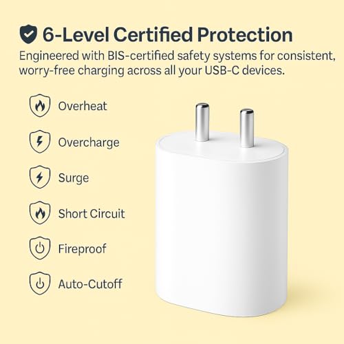 Image of 45W PD 3.0 BIS Certified Charger & C to C Cable Combo Compatible with Nothing Phone 3A /3A PLUS /2 /2A /2A Plus /1, CMF Phone 1, S25 Ultra, 17 Pro Max, Tablets & Laptops (45W Combo)