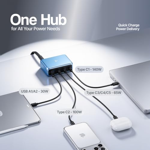 Image of Ambrane 140W GaN Charger Hub, Charge 7 Devices, 100W Macbook /Type C Laptop Charging, 5 Type-C PD Technology, 2 USB-A Ports, Long Cable, Fast Charging-Mobile, Laptop, All Devices (Charge Hub 140, Blue)