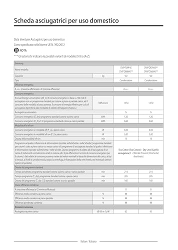 DV90DB7845GB - vue 4