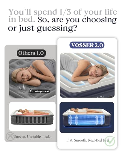 Image of VOSSER Air Mattress Full with Built in Pump,18''Inflatable Mattress of Upgraded Vertical Beams,Self Inflatable /Deflation Blow Up Mattress in 3 Mins,Flocked Top Airbed with Carry Bag for Home, Camping