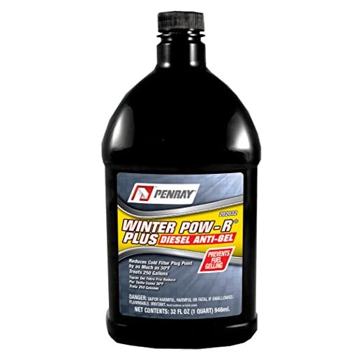 Winter Pow-R Plus 202032-12PK Plus Diesel Fuel Treatment - 32-Ounce Bottle, Case of 12