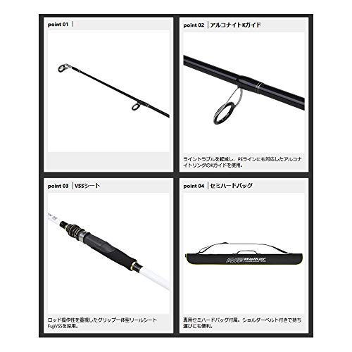 プロックス(PROX) 湾岸ウォーカーポータブル 763ML WWP763ML 3枚目