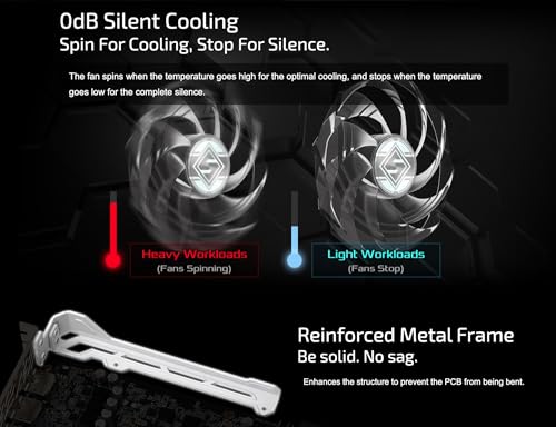 Image of ASRock AMD Radeon RX 9070 XT Steel Legend 16GB, Boost Clock Up to 2970 MHz / 20 Gbps, Game Clock 2400 MHz / 20 Gbps, 16GB GDDR6 on 256-Bit Memory Bus, AMD RDNA 4 Architecture, Bundle w /Dockztorm Hub
