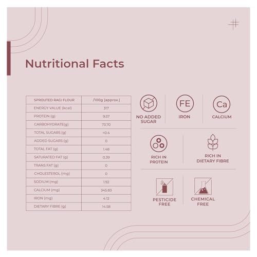 Image of The Millet Company Sprouted Ragi Flour, No added Sugar, Stone-ground (250)