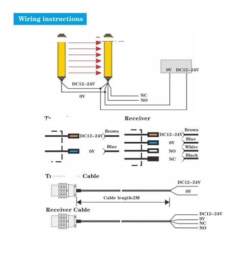 Interruptor de sensor de 22 haces 10 mm PNP rejilla de luz de seguridad para escaneo 6m 4