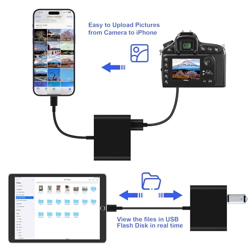 Image of SD Card Reader for iPhone, Memory Card Reader with USB-C to Light-ning Adapter Plug and Play Trail Game Camera Micro SD Card Viewer Support SD /TF Card and USB for iPad No App Required (Black)