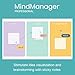 MindManager Professional | 1 Year Subscription | Powerful Visualization Tools and Mind Mapping Software [PC/Mac Download]