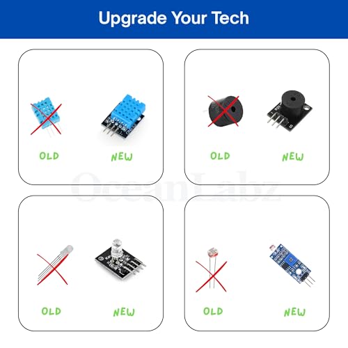 Image of DIY Wireless IOT Ultimate Starter Kit with ESP32 Controller Board with C-Type Interface & Expension Board | 40+ Project Online Tutorials | Compatible with UNO, RPi, ESP32, | 38+ Components