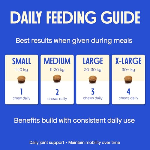 Calming Chews for Dogs - With L-Theanine, L-Tryptophan, Magnesium Bisglycinate - More at Ease at Home and Outdoors - Anxiety Relief, Focus & Mental Balance - Relaxing Complex - Image 5