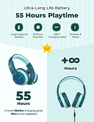 iClever Bluetooth Kids Headphones, BTH12 Colorful LED Lights Kids Wireless Headphones Over Ear with 74/85/94dB Volume Limited - Image 4