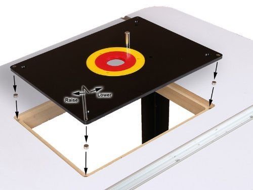 Lot De 9 Inserts Laiton Pour Table De Défonceuse – écrous Annulaires