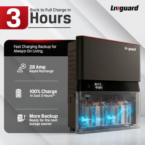 Image of Livguard Lithium-X - 1250VA Pure Sine Wave Inverter with 100Ah Li-ion Battery| Wall-Mount |LCD Display | 5 Years Warranty