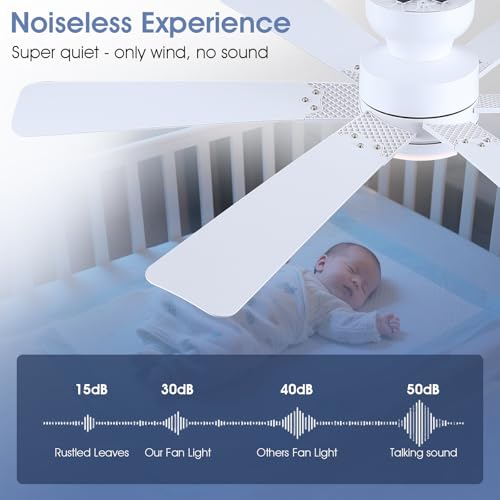 Image of 52 inch Low Profile Ceiling Fans with Lights and Remote, White Indoor Ceiling Fan Light with Quiet Reversible DC Motor,Modern Flush Mount Ceiling Fans with Dimmable LED for Bedroom Kitchen