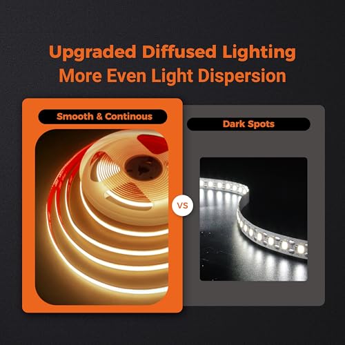 Image of COB LED Strip Lights White 3000K, Premium 12V DC Tape Light with Strong 3M VHB Backing, CRI 95, UL Listed, Cuttable, Dimmable for Pros, Bedroom, Kitchen, Cabinets (NO Power Supply)