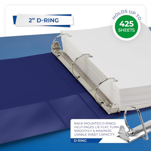 Image of Samsill Durable 2 inch 3 Ring Binder, D Ring Binder, 100% Recycled Chipboard, Blue, 12 Pack