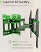 USX MOUNT TV Wall Bracket for 37-86 Inch TV, Max 55kg, VESA 600x400mm