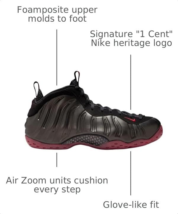 Image of Nike Air Foamposite One 'Cough Drop' xld