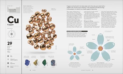 Image of The Elements: From Alchemy to the Nuclear Age