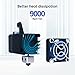 BIQU H2 500°C Extruder Upgrade All Metal Hotend High Temperature Printing 1.75mm Filament Hardened Steel Nozzle Dual Gear Direct Extruder with PT100&Max31865 for BIQU BX B1 SE Plus DIY Printer Kits