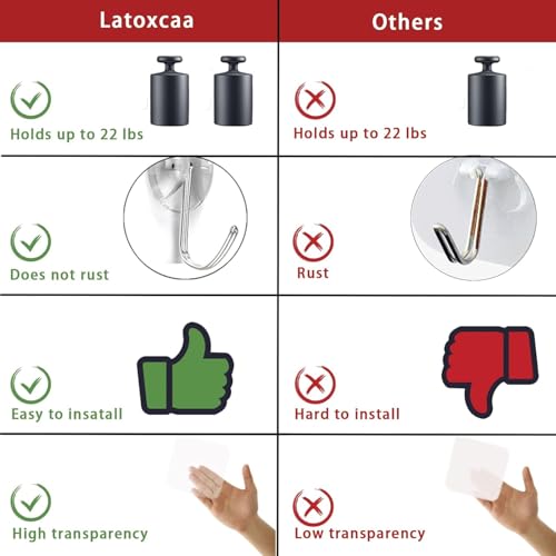 Image of Latoxcaa Heavy Duty Adhesive Hooks 30-Pack: Holds 22lb, Strong Reusable & Waterproof Wall Hooks for Kitchen, Bathroom, Office - No Drilling, No Residue