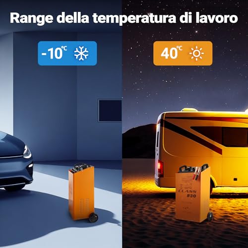 Wiltec Caricabatterie Da 12V E 24V Con Ruote, Funzione D'avviamento, Ricarica Rapida - 7