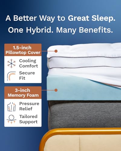 ViscoSoft 4 Inch Pillow Top Memory Foam Mattress Topper Queen - Cooling Hybrid Lux Dual Layer Mattress Pad - CertiPur-US Certified