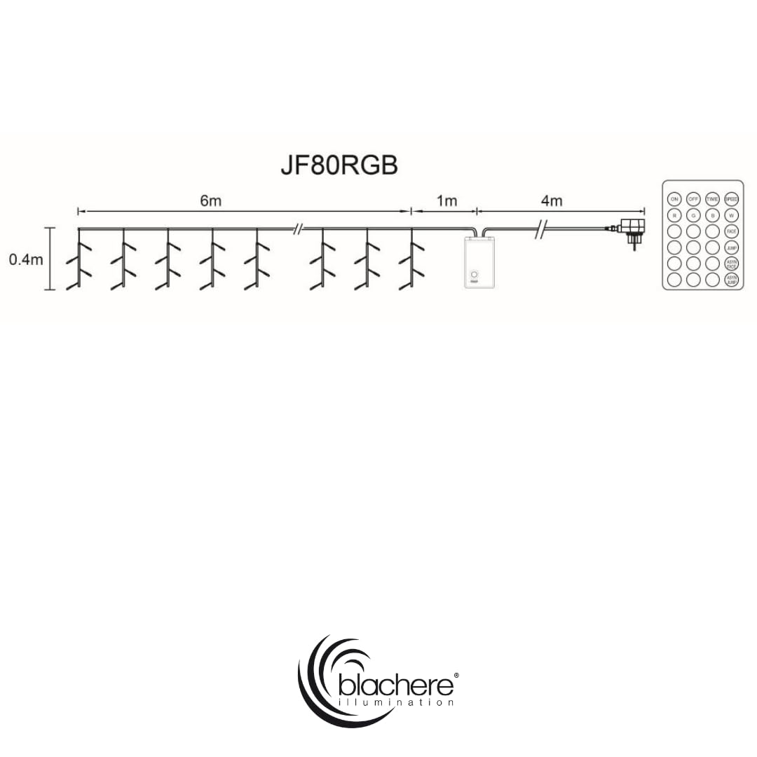 ZAIYW Rideau Lumineux Intelligent RGB 5050 Avec Puce Intégrée, Rideau Guirlande Lumineuse 2,4M X