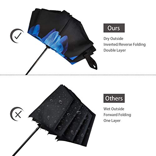 Image of Inverted Umbrella Double Layer Automatic Folding Reserve Umbrella Windproof UV Protection for Rain Car Travel Outdoor Men Women