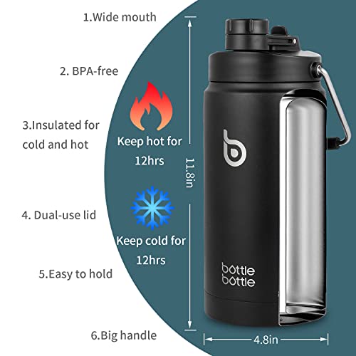 Bottlebottle Bottle Bottle Insulated Water Bottle 64 Oz With Straw And Dual-Use Lid Half Gallon Water Jug Vacuum Stainless Steel For Workout And Sports Insulated Beer Growler With Handle(Black) thumb #3