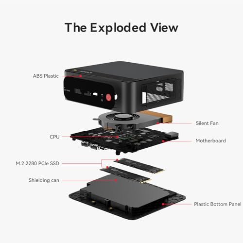 Beelink SER5 MAX Mini PC,AMD Ryzen 7 6800H の商品画像 7