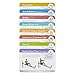 Total Gym Personal Workout Training Cards and Case with 80 Total Body Exercises and 30 Pre Designed Routines
